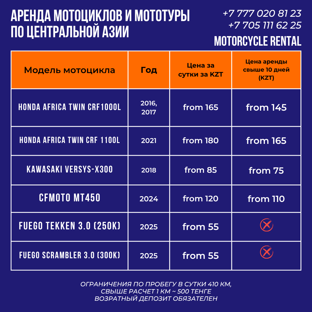 Аренда мотоциклов в Центральной Азии