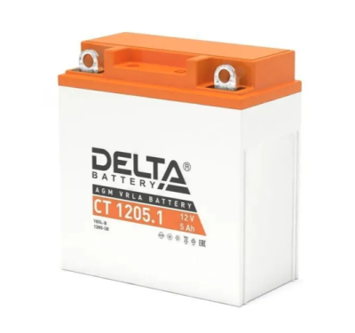 Delta1205