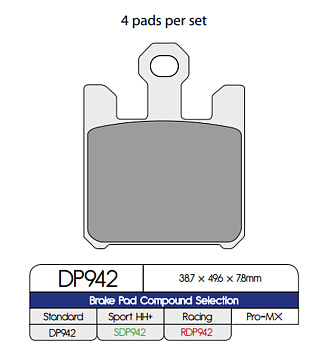 DP Тормозные колодки Sinter DP942